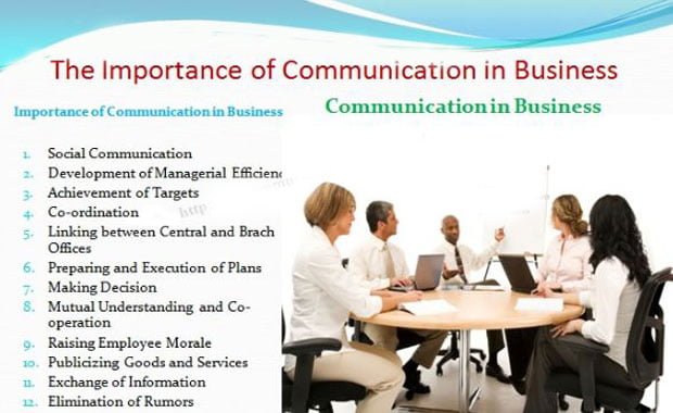 Importance of Communication in business