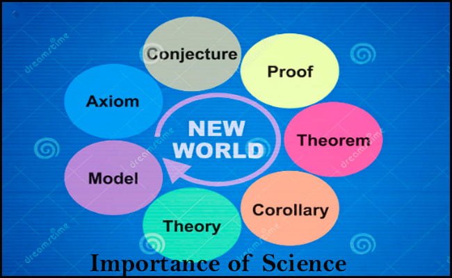Importance of Science