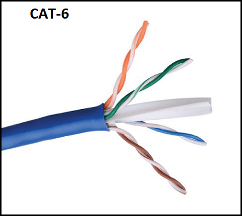 Cat5 Vs Cat6 Cables What Are The