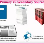 Primary vs secondary sources