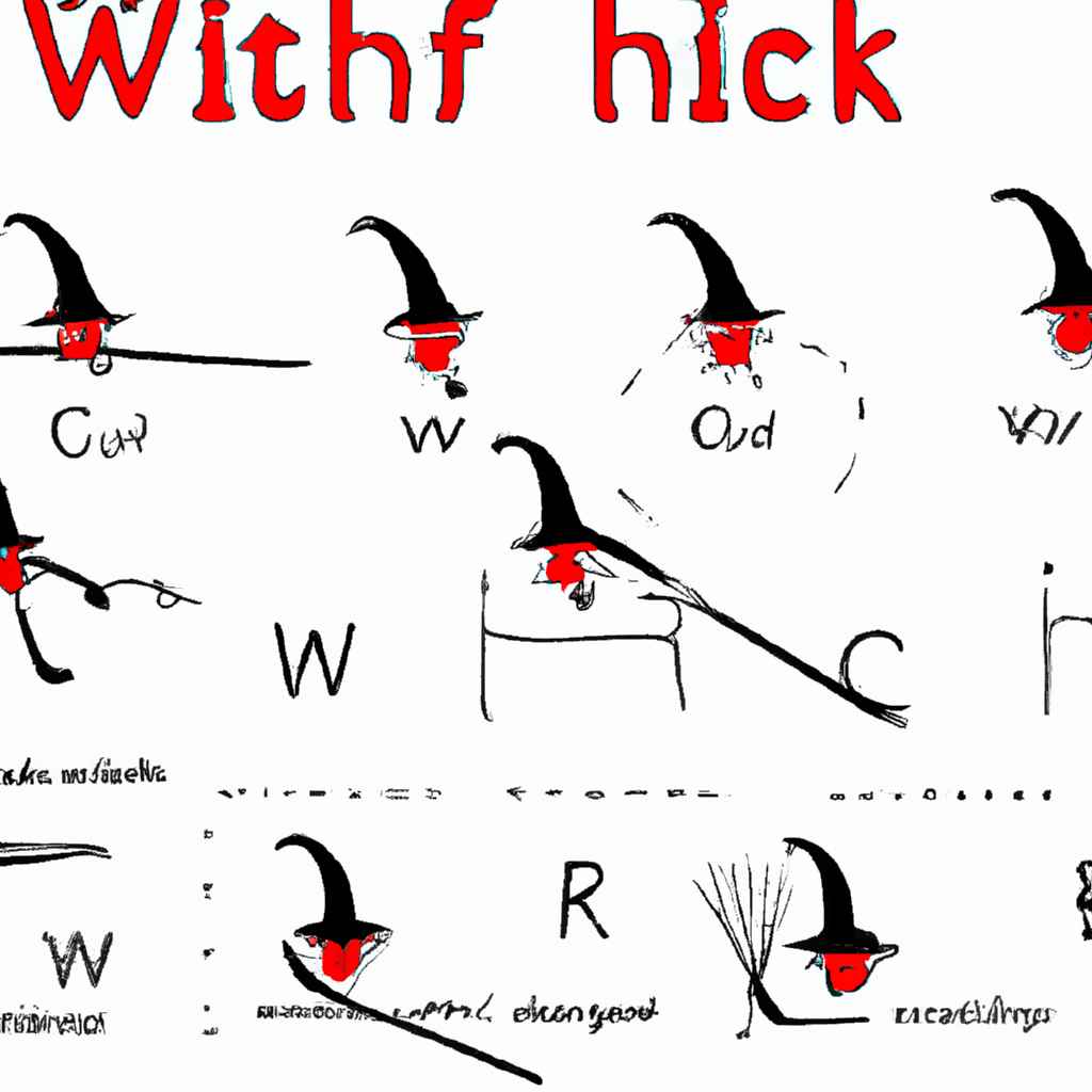 how to write a witch character